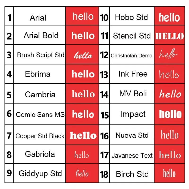 Personalized Stainless Steel K - Embroidery Alphabet incelemesi ve fiyatı